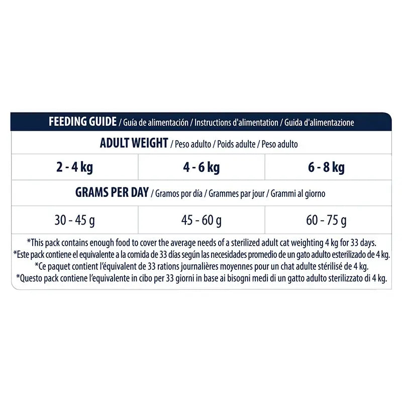 Advance Feline Sterilised Hairball 1,5Kg, cibo per gatti