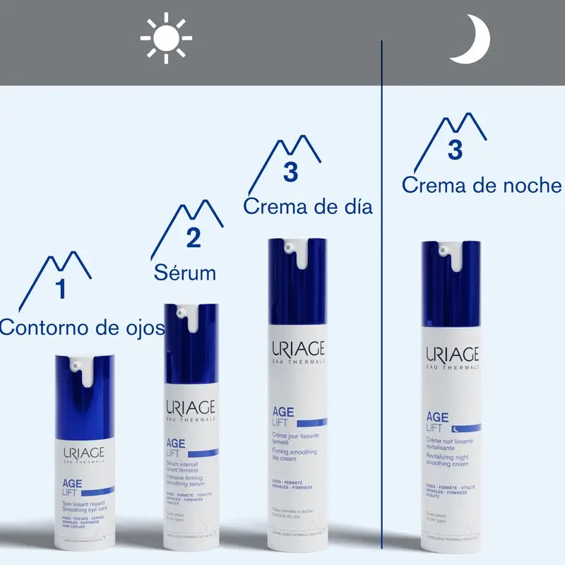 Uriage Age Lift Crema Notte Rivitalizzante Antirughe 40 ml