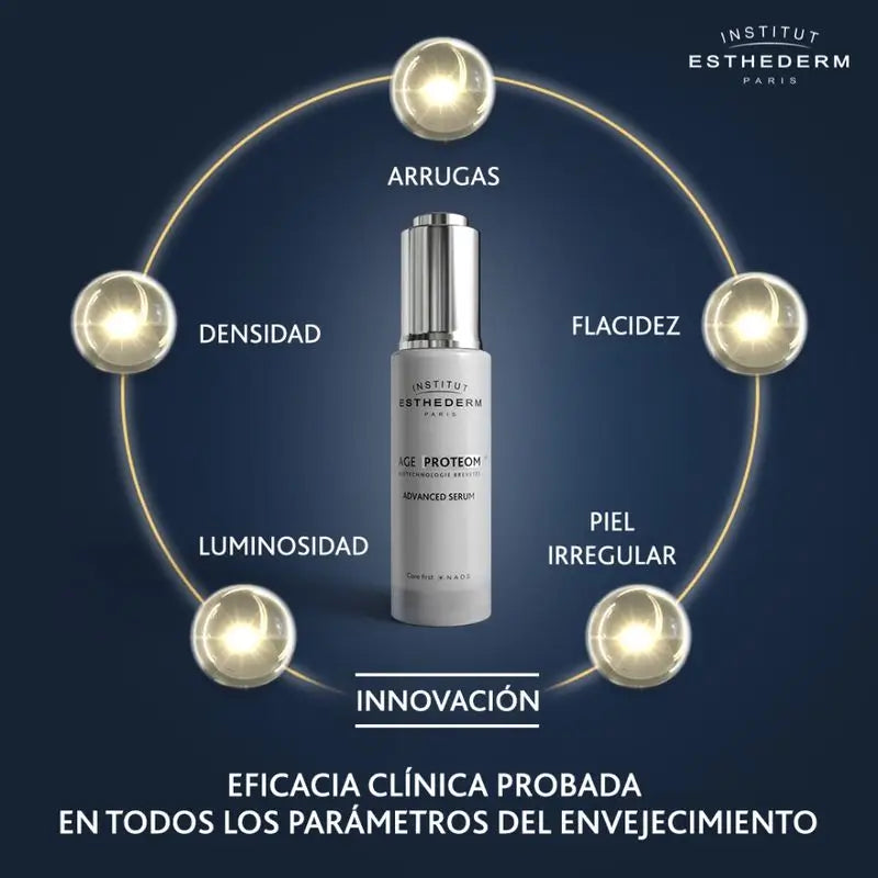 Siero avanzato Age Proteom™, 30ml