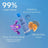 Aqua Beelicious Tonico perfezionatore e idratante, 200 Ml