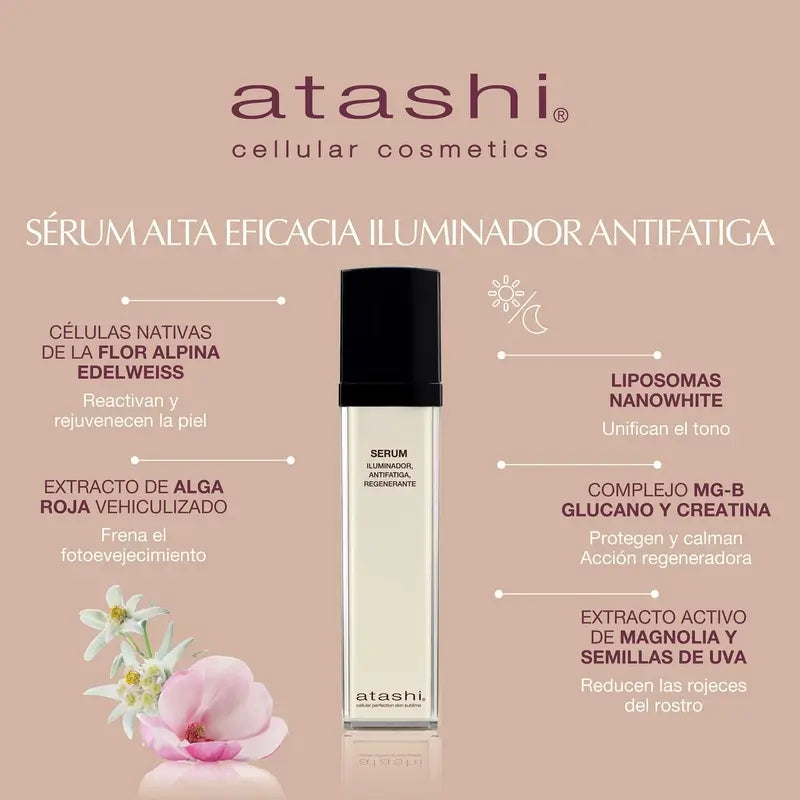 Atashi Siero rassodante e illuminante Lifting + Brightening Eye Contour Box