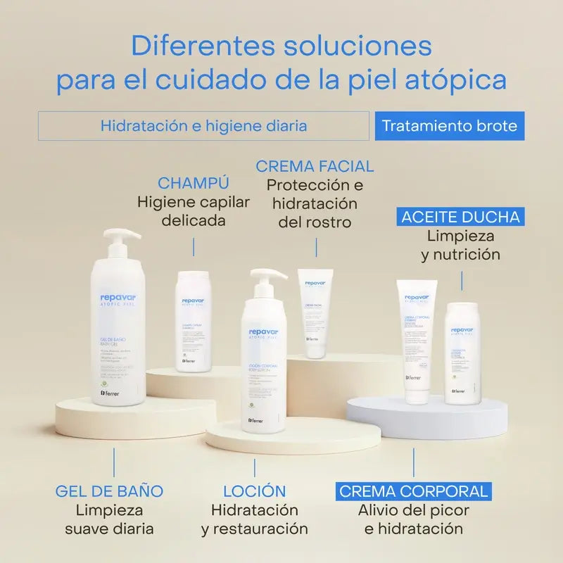 Repavar Crema corpo pelle atopica Extreme 150 ml