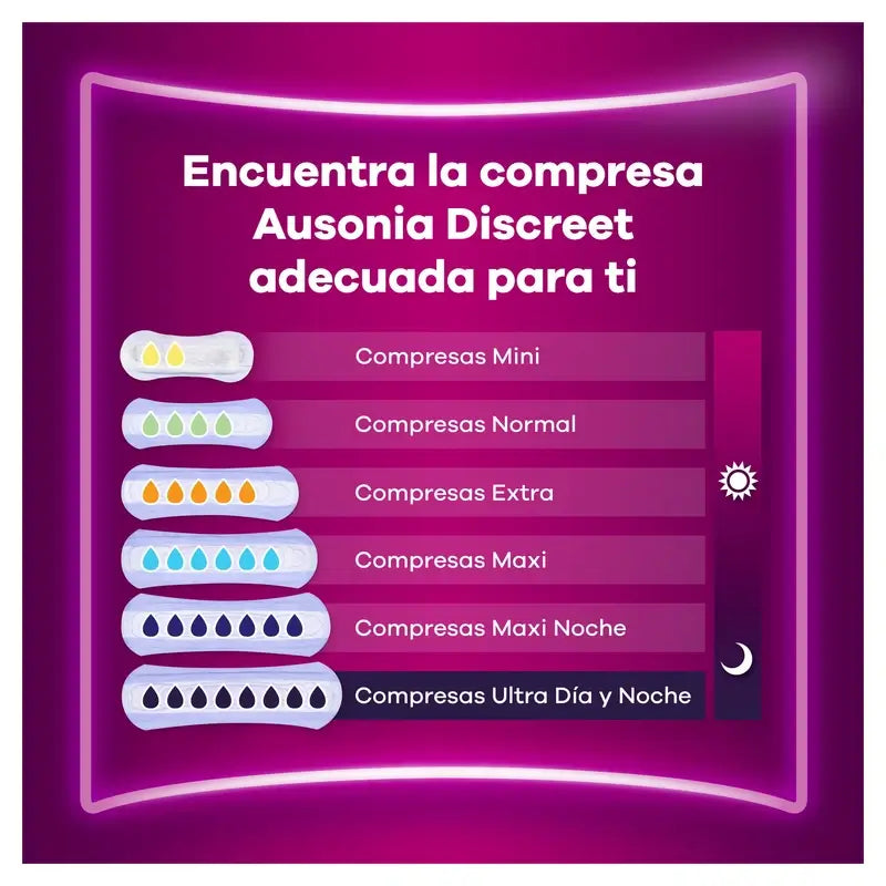 Ausonia Discreet Maxi Pads per perdite di urina, 10 unità