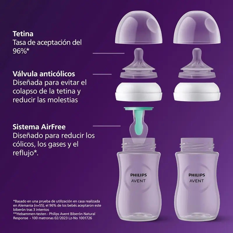 Avent Pack Natural Response Airfree 0-6 mesi Scd657/11