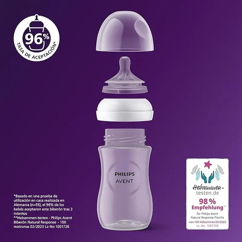 Avent Pack Bottiglie a risposta naturale 0-6M Scd838/11