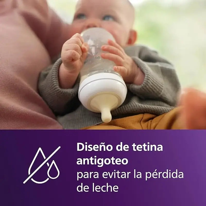 Avent Pack Bottiglie a risposta naturale 0-6M Scd838/11