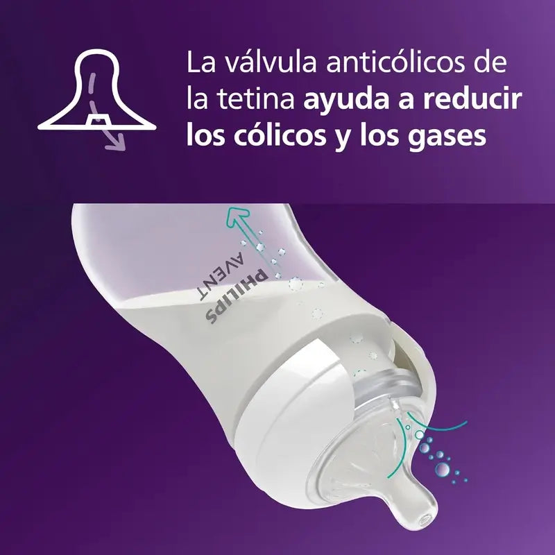 Avent Pack Bottiglie a risposta naturale 0-6M Scd838/11