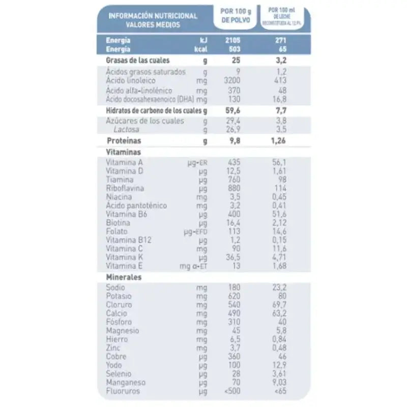 Babybio Caprea 2 Latte di capra 6-12 mesi, Confezione 6 x 800 g