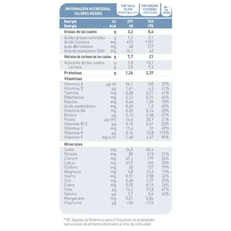 Babybio Caprea 3 Latte di capra 12-36 mesi, confezione da 4 x 800g
