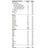 Bariatric Bi1 Bificare Vaniglia 200 Ml , 36 brik