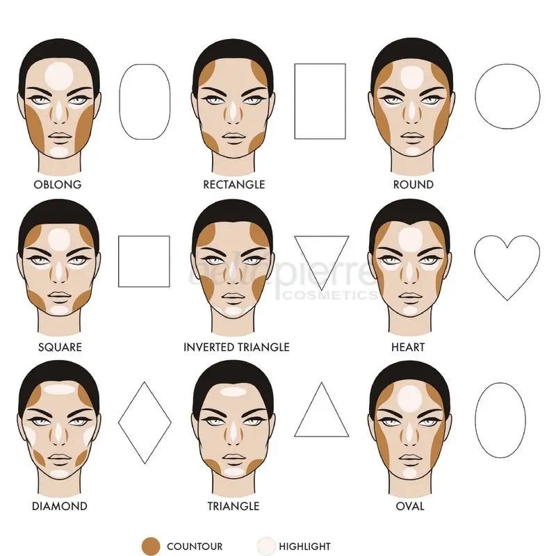 Bellapierre Cosmetics Makeup Contour & Highlight Pro Palette , 19,2 g