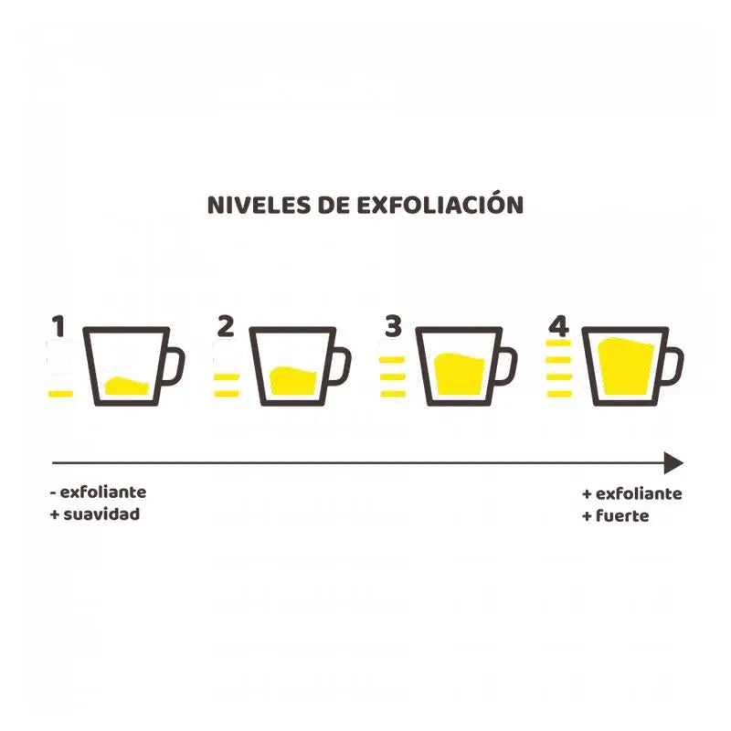 Guanto da bagno Beter Coffee O'Clock