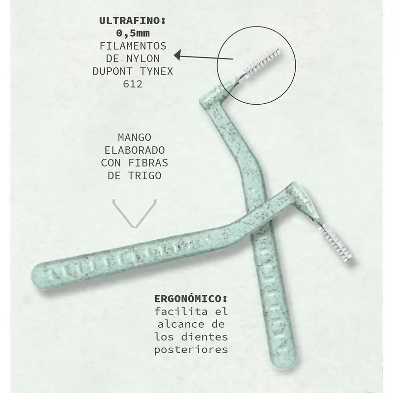 Beter Dental Care Confezione 5X scovolini interdentali , 0,5 mm