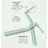 Beter Dental Care Confezione 5X scovolini interdentali , 0,5 mm