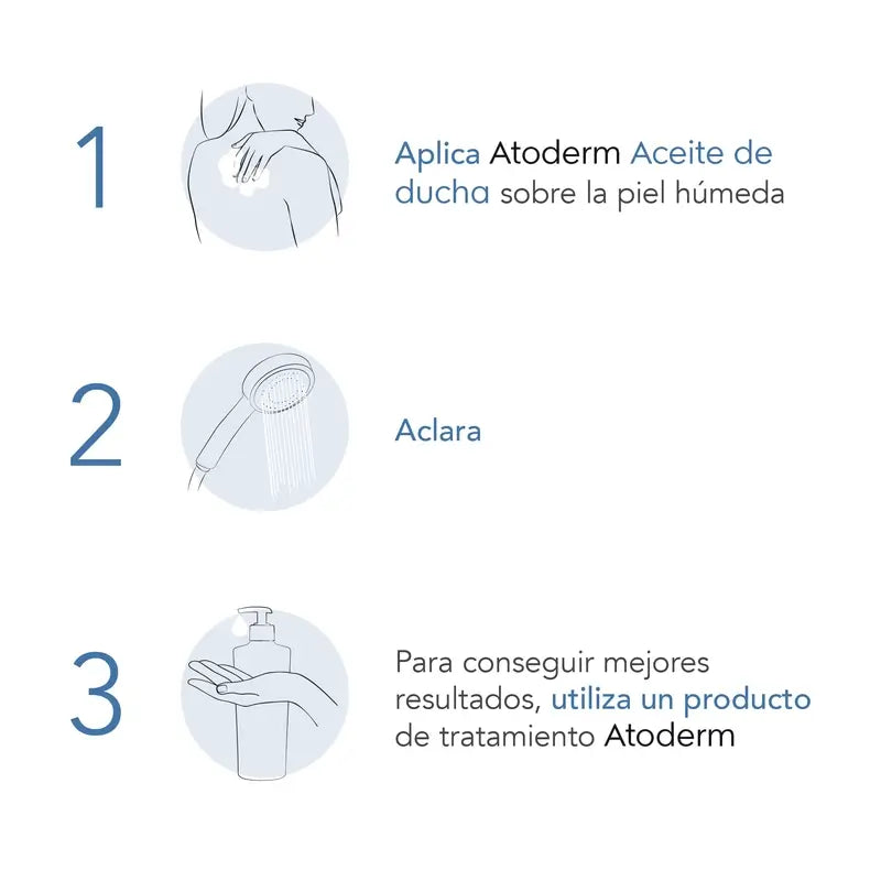 BIODERMA Atoderm Olio doccia 1 litro