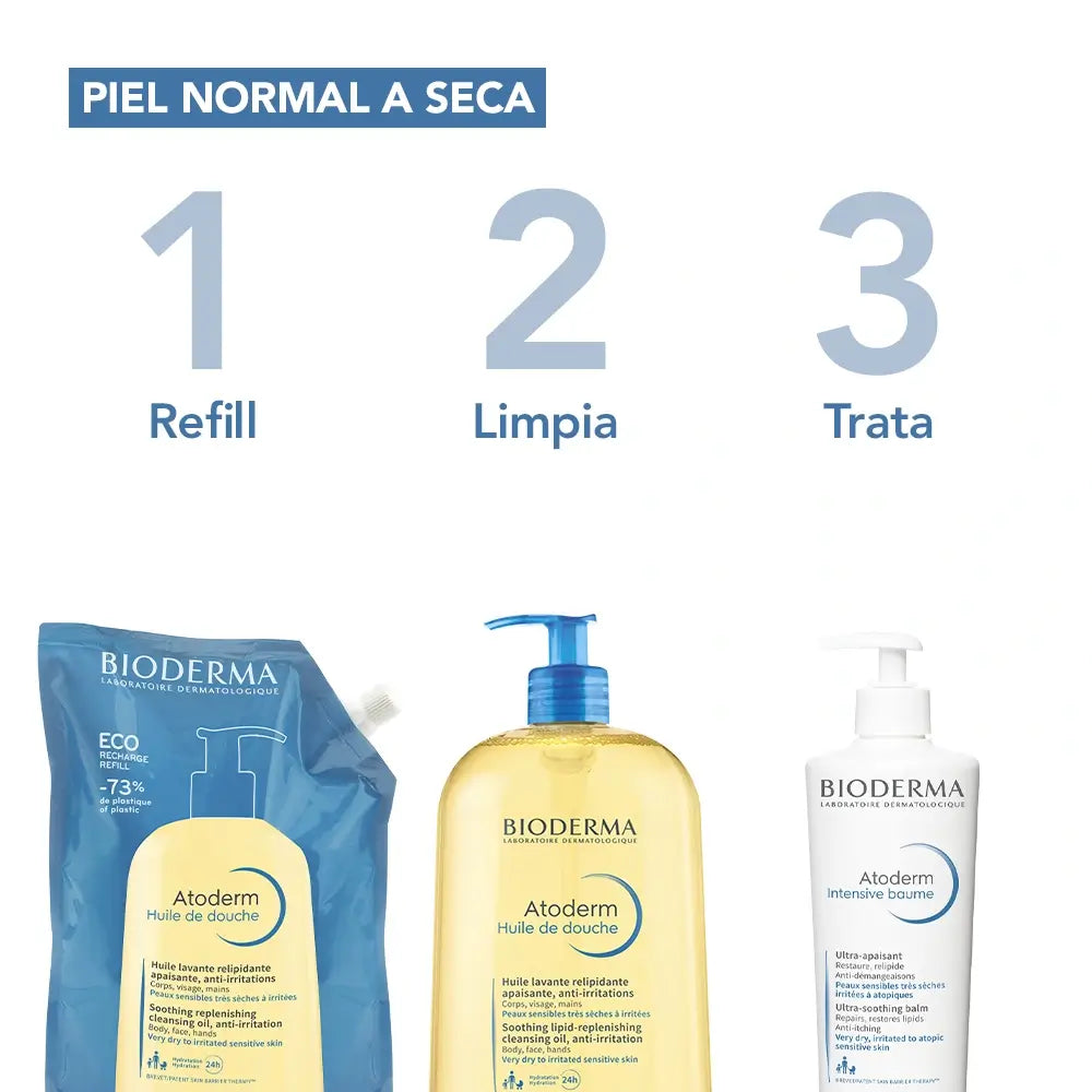 Bioderma Atoderm Olio Doccia Eco-Refill, 1 L