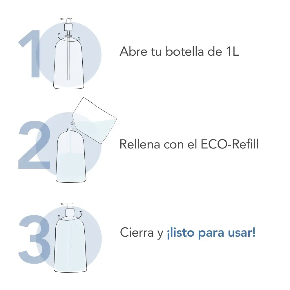 Bioderma Atoderm Olio Doccia Eco-Refill, 1 L