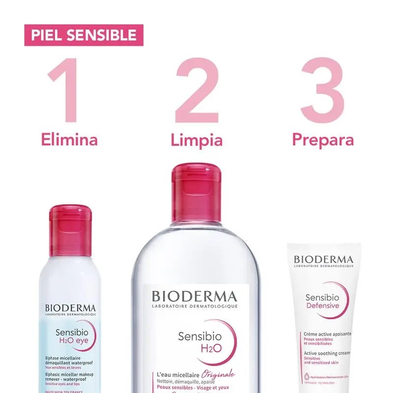 BIODERMA Sensibio H2O Acqua Micellare, 500 ml