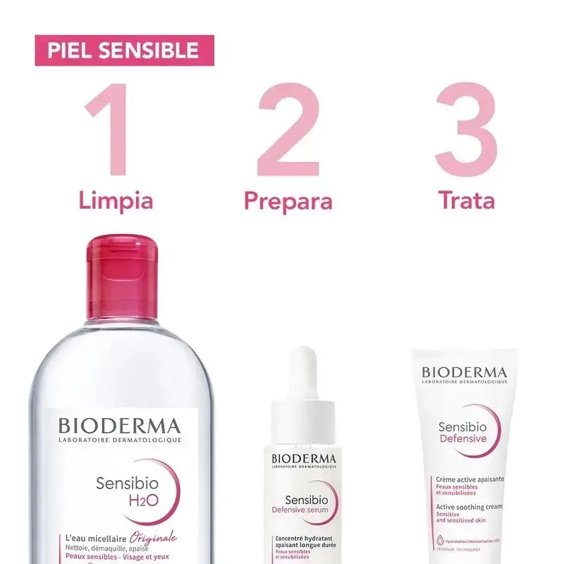 BIODERMA Sensibio H2O Acqua Micellare, 500 ml