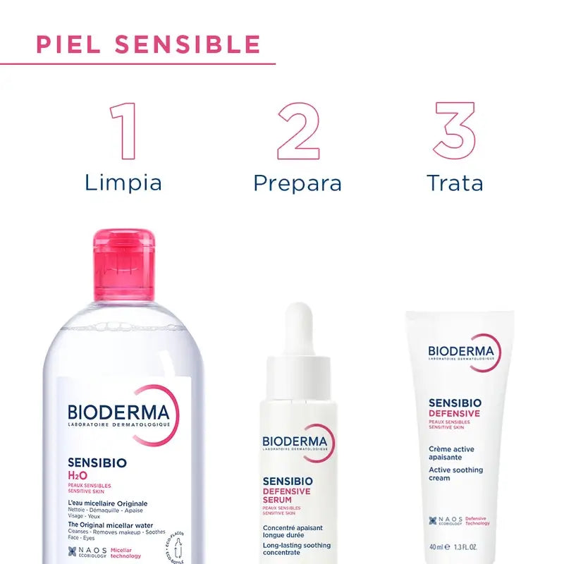 Bioderma Sensibio H2O PUMP Soluzione micellare per pelli sensibili 850ml
