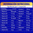 Bion3 Defense Multivitaminico, 90 compresse