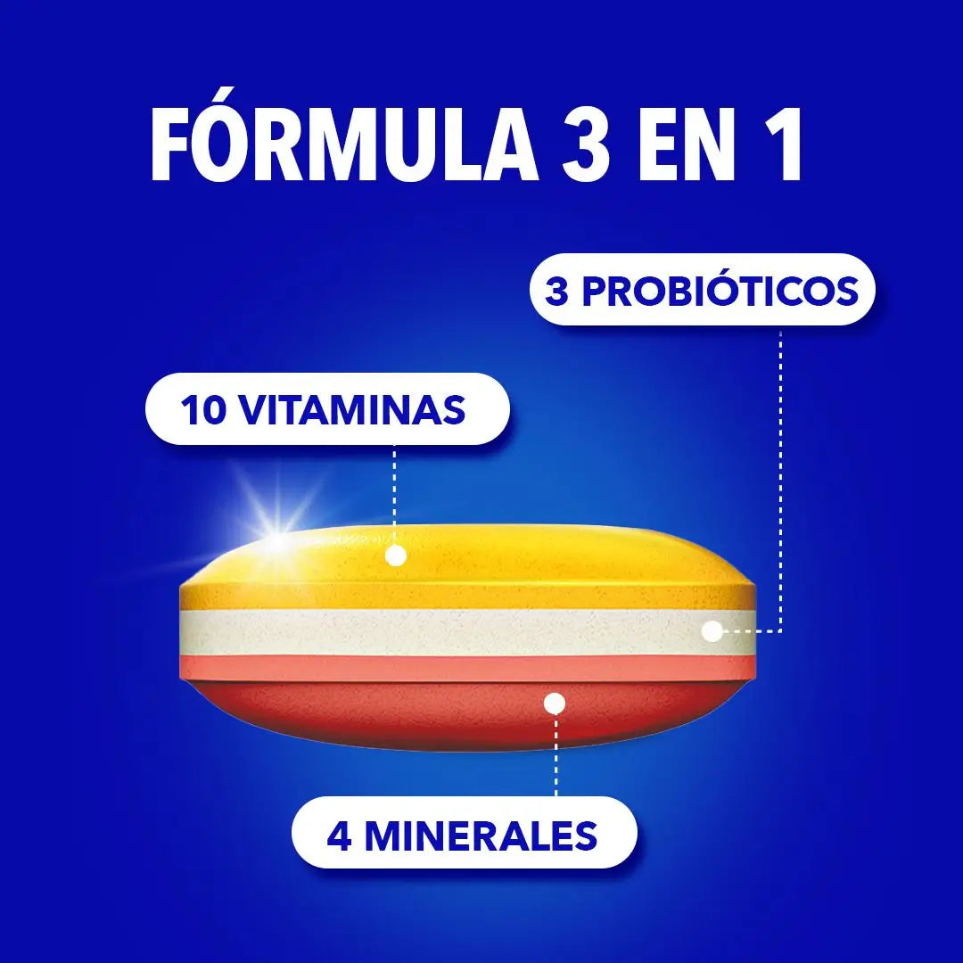 Compresse multivitaminiche Bion3 Energy con probiotici, vitamina B12, C e magnesio