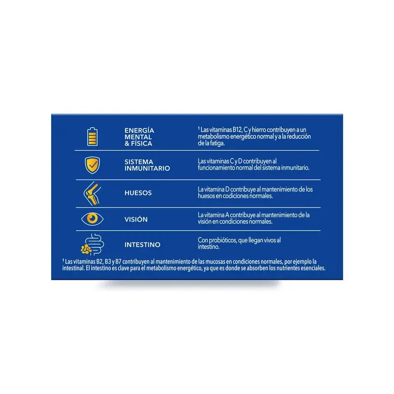 Bion3 Energy 50+ Multivitamine, 90 compresse