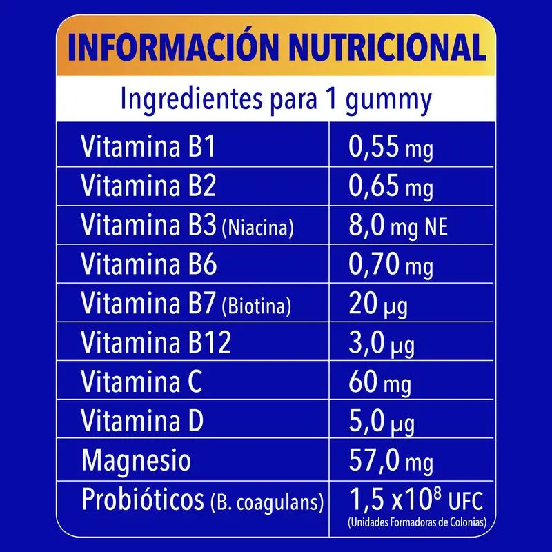 Bion3 Energy Pack Multivitaminico, 2x60 gommine