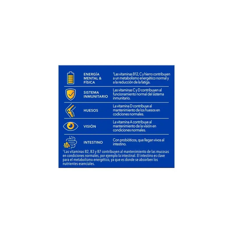 Bion3 Energy 50+ Multivitamine, 30 compresse