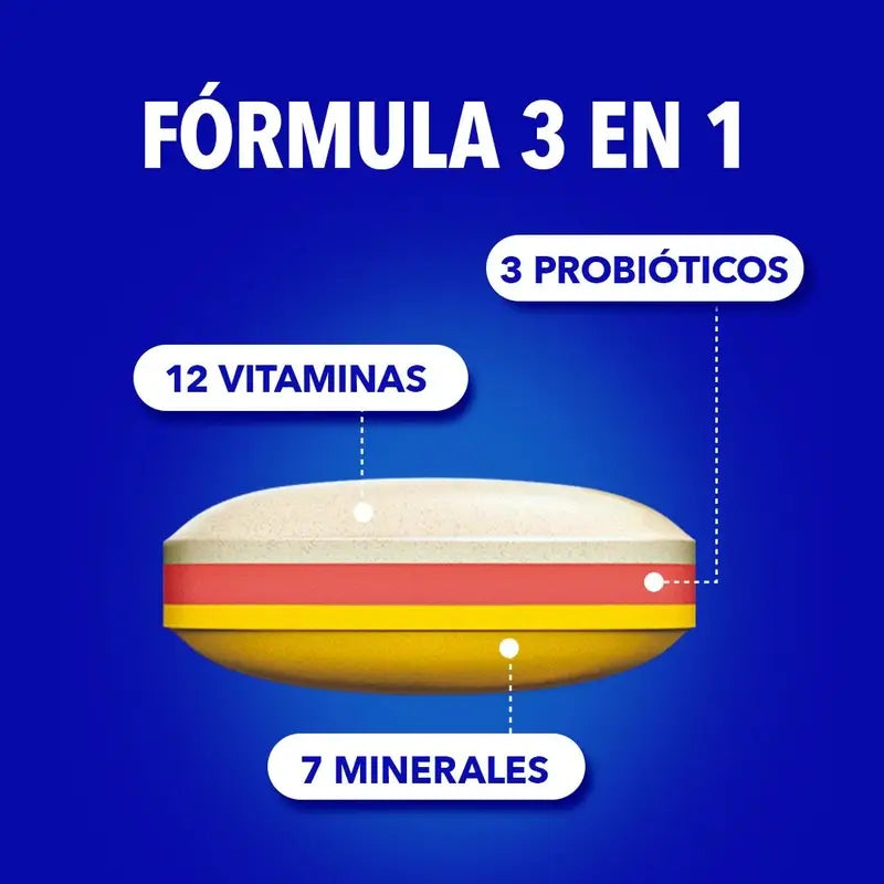 Bion3 Defense Multivitamins, 30 compresse