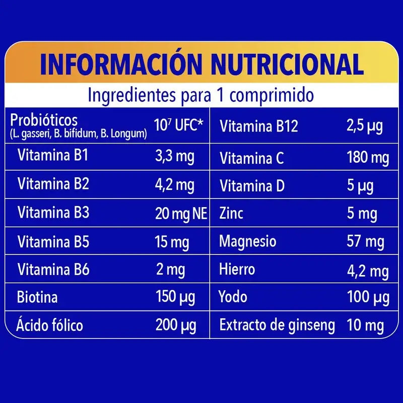 Bion3 Energy Multivitamine, 2 x 30 compresse