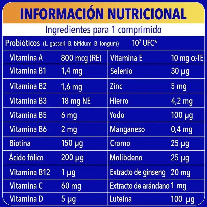 Bion3 Energy 50+ Multivitaminico, 2X90 Compresse