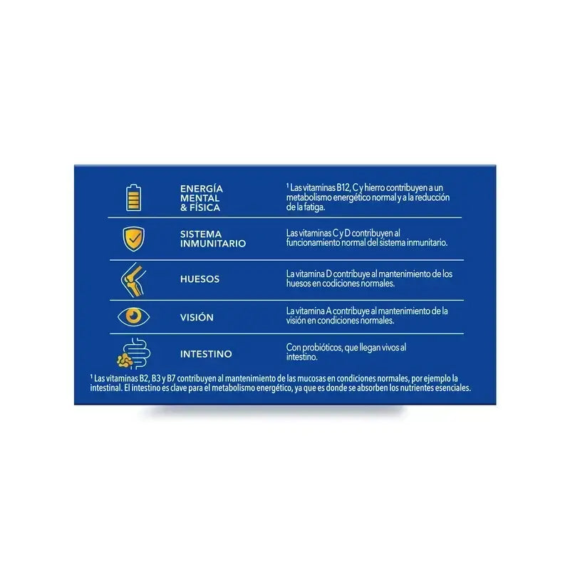 Bion3 Energy 50+ Multivitaminico, 2X90 Compresse