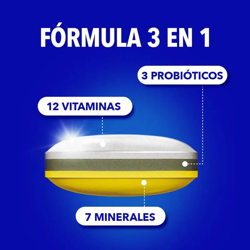 Bion3 Energy 50+ Multivitamine, Confezione 2 x 30 Compresse