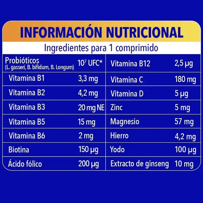Bion3 Energy Multivitaminico, 2X90 Compresse