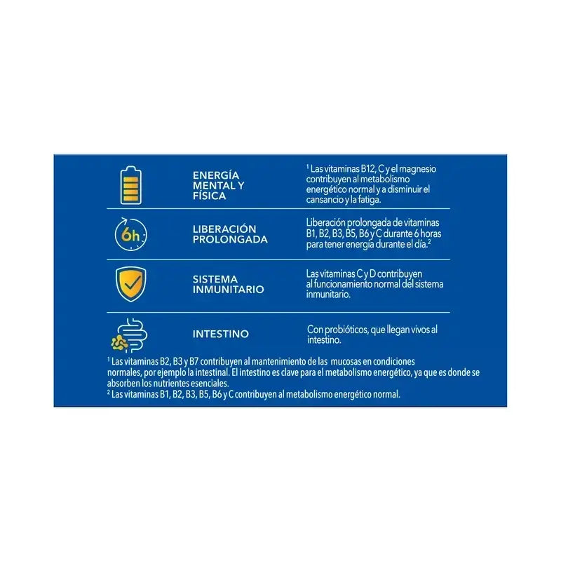 Bion3 Energy Multivitaminico, 2X90 Compresse