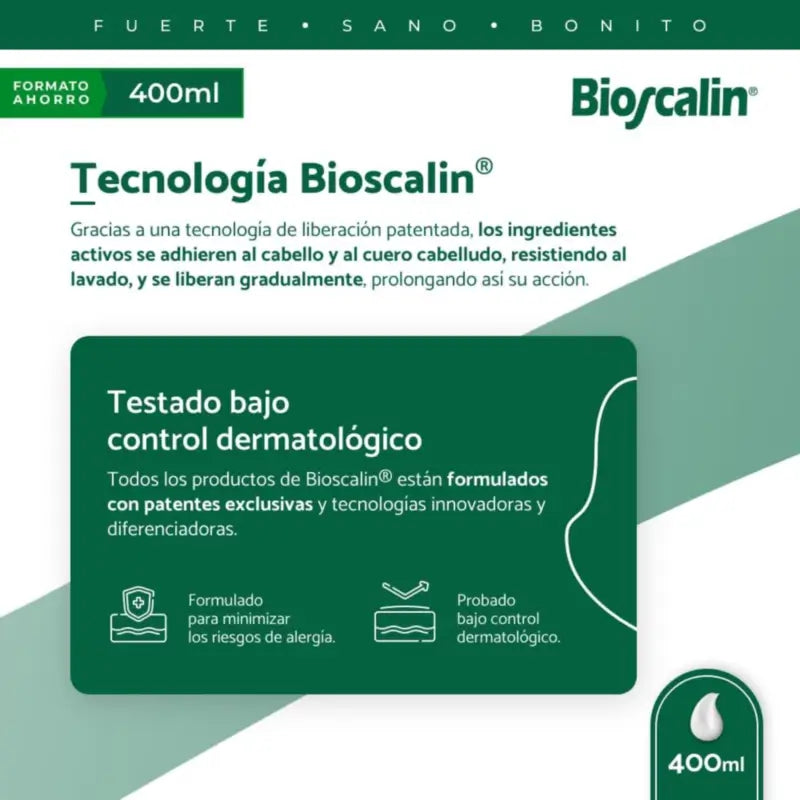 Bioscalin Novagenin Shampoo, 400 ml