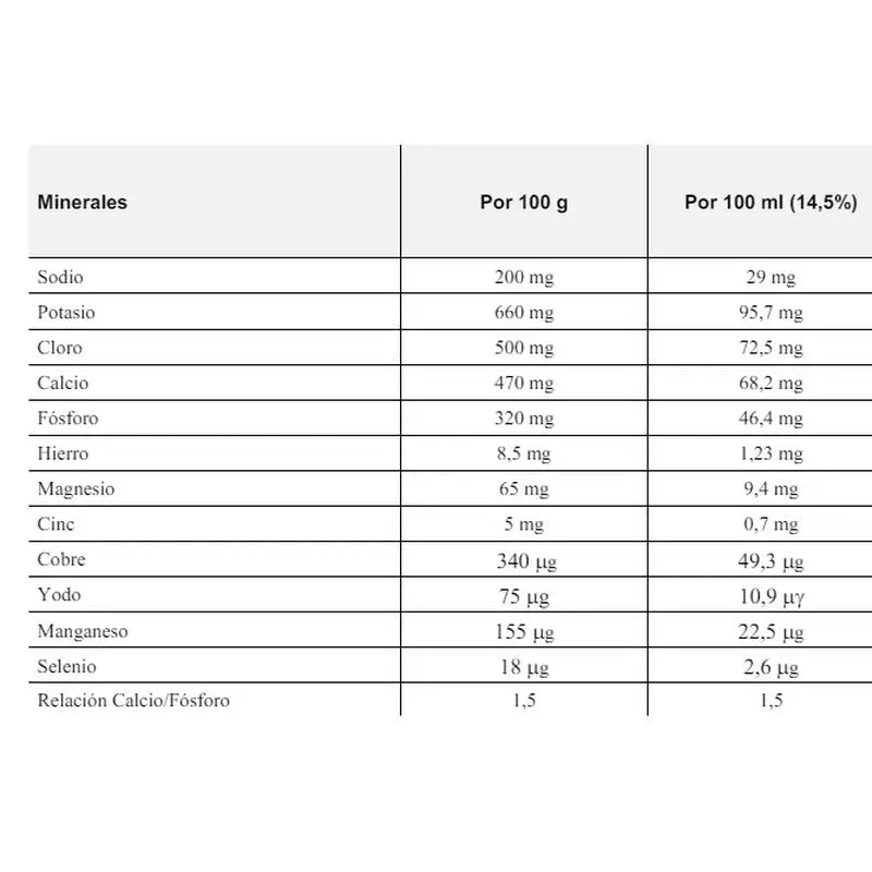 Blemil Optimum Evolution 3 Latte di crescita, 12X1200 g