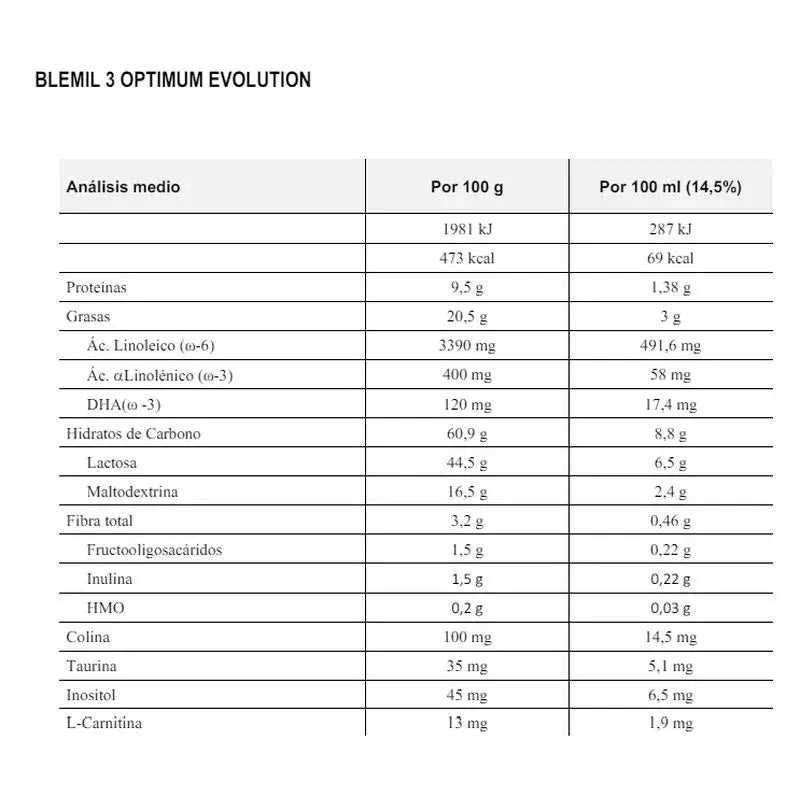 Blemil Optimum Evolution 3 Latte di crescita, 4X1200 g