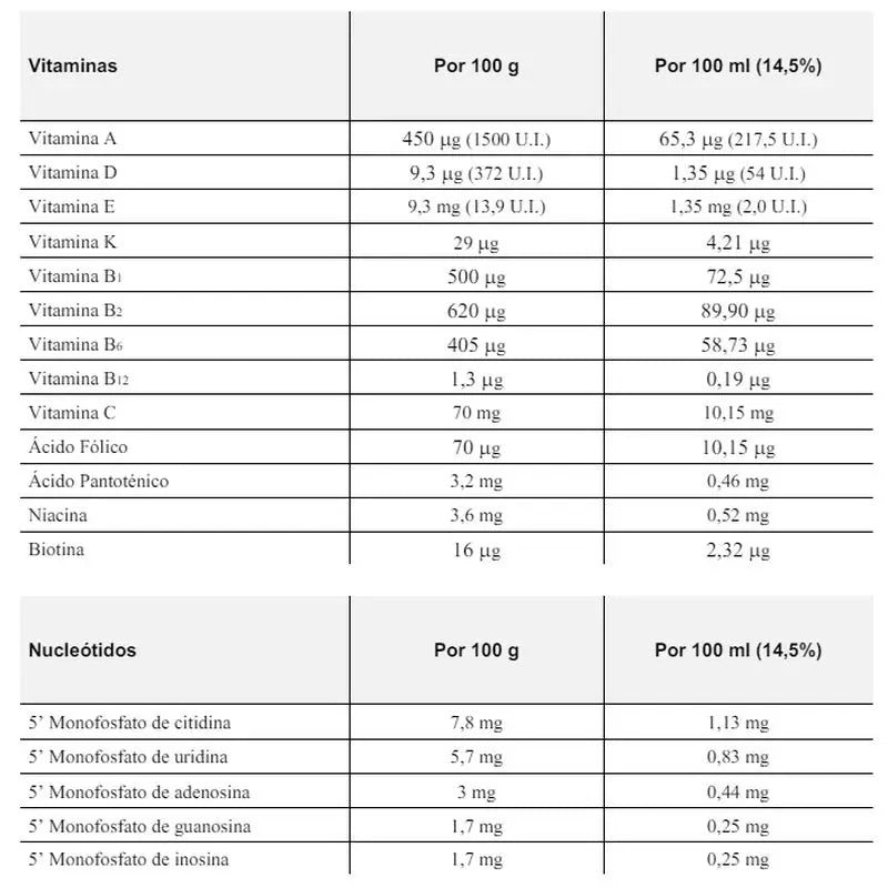Blemil Optimum Evolution 3 Latte di crescita, 4X1200 g