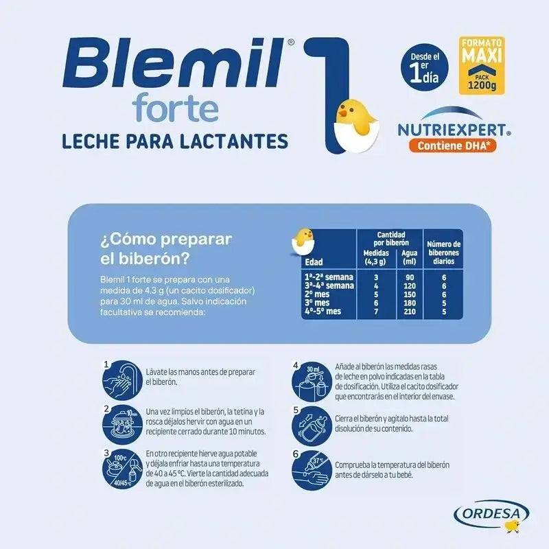 Blemil Plus 1 Forte, Confezione 12 x 1200 grammi