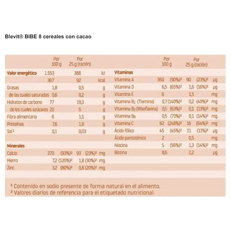 Biberon Blevit 8 Cer Y Cacao, 500g
