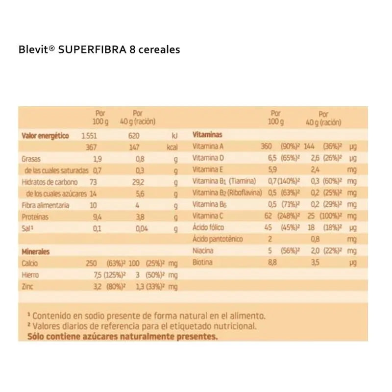 Blevit Baby Food Superfibre 8 Cereali, 500 gr.