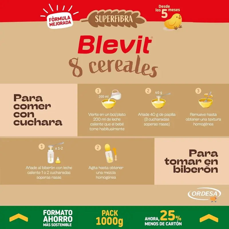 Blevit Alimentazione Infantile Superfibre 8 Cereali Formato Risparmio, 1000 g