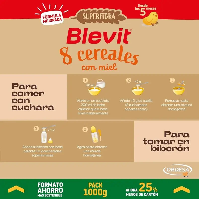 Blevit Baby Food Superfibre 8 Cereali e Miele, 1000 gr.
