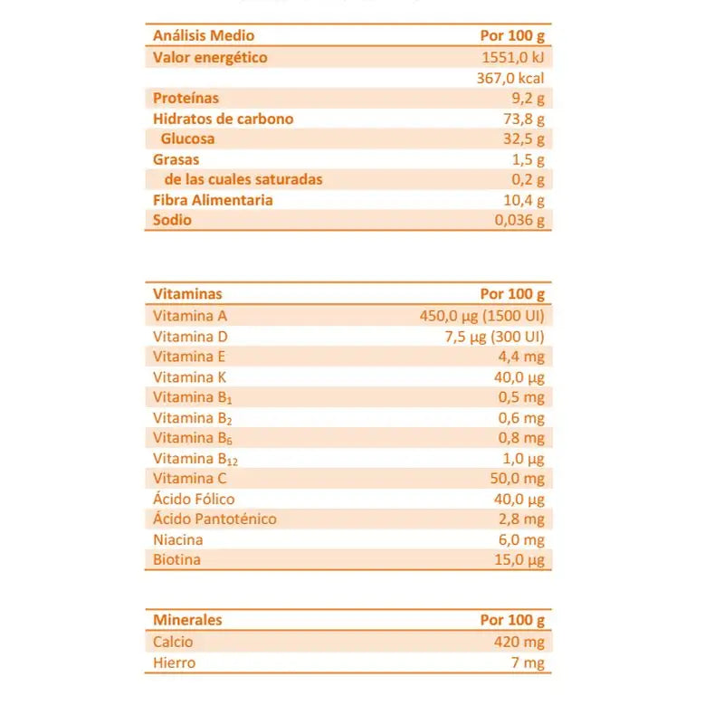 Blevit Alimento per bambini Superfibre 8 Cereali e Miele, 500 gr.