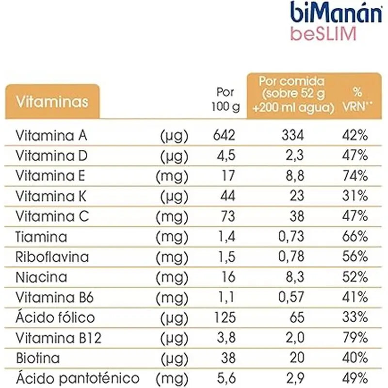 biManán Beslim Crema di yogurt con cereali 6 bustine