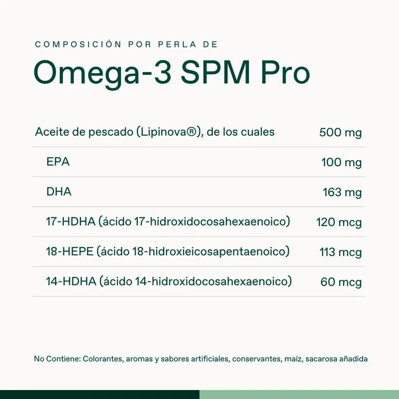 Bonusan Omega-3 Spm Pro, 60 perle