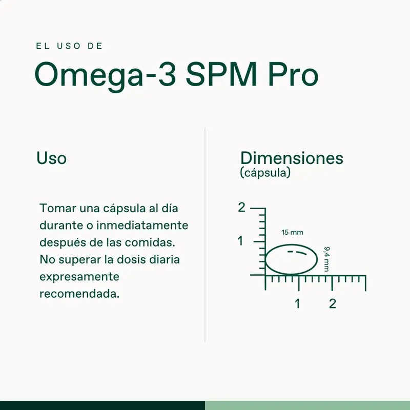 Bonusan Omega-3 Spm Pro, 60 perle