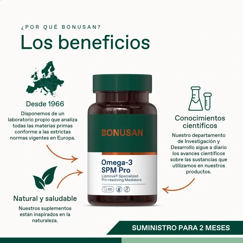 Bonusan Omega-3 Spm Pro, 60 perle